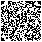 QR code with Superstition Springs Enddntcs contacts