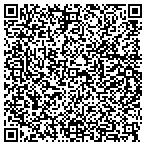 QR code with At Your Service Staffing Austin Lp contacts