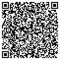 QR code with Succulent Jungle contacts