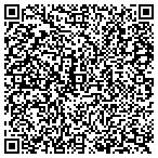 QR code with Transportation-Env Management contacts