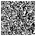 QR code with Thearomaspa contacts