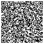 QR code with Tracey Bogen Starrett Esquire Pa contacts