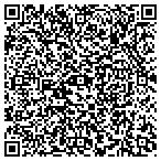 QR code with Etherfast Network & Computer Svcs contacts