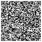 QR code with UNIQUE MOTORS OF TAMPA contacts