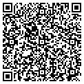 QR code with Garretts Svcs contacts