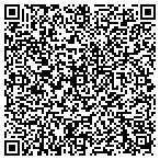 QR code with Night Eyes Protective Service contacts