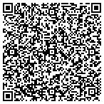 QR code with Center For Facial Appearances contacts