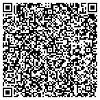 QR code with South Texas Painting & Property Services contacts