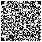 QR code with Groupe Sportif Palm Beach Inc contacts