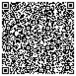 QR code with Heart & Lung Institute of Utah contacts