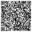 QR code with Sara Anderson contacts