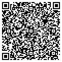 QR code with Marilyn Ritter contacts