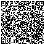 QR code with Independent Petroleum Land Service contacts