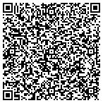 QR code with John R Dayton MD contacts