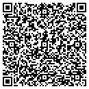 QR code with Mobile Cryosurgery Of Florida contacts