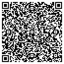 QR code with Model Row Inc contacts