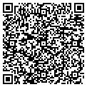 QR code with Netsall Inc contacts