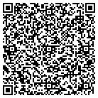 QR code with Mandel Phyllis K MD contacts