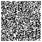 QR code with Ska Health Consulting Services LLC contacts