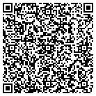 QR code with Montzingo Candice R MD contacts