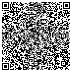 QR code with Mountain Medical Vascular Spec contacts