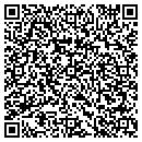 QR code with Retinapro Pc contacts