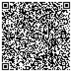 QR code with Inner City Community Services Of Tarrant County contacts