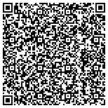 QR code with Russell Contract Security Services Incorporated contacts