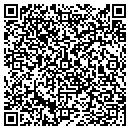 QR code with Mexicar Auto Sales & Leasing contacts