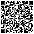 QR code with Smart Cuts contacts