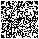 QR code with Mohan Chandrakala MD contacts