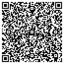 QR code with Miller Peter R MD contacts