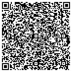 QR code with Wolf Gesch Afjrotc Area Administrator contacts