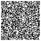 QR code with Malagon Artistic Point Incorporated contacts
