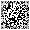QR code with Supercuts contacts