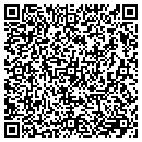 QR code with Miller Peter MD contacts