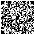 QR code with Kutter's Salon contacts