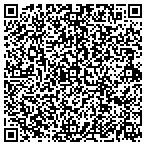 QR code with Changes Mental Health Services Pllc contacts