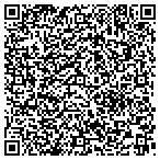 QR code with Friday's Auto Sales, Inc contacts