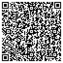 QR code with Jones Aaron W MD contacts
