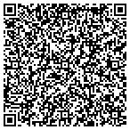 QR code with Ncs - Networking Construction Services LLC contacts