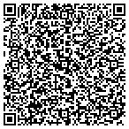 QR code with Theluxurywatchexchange Com LLC contacts