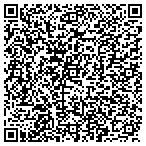 QR code with Schimpf Richard Insurance Agcy contacts
