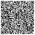 QR code with Intrigrated Financial Designs contacts