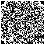 QR code with Advanced Information Technology Solutions Inc contacts