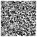 QR code with Right Information Consultative Services contacts