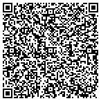 QR code with Sideris Litigation Support Services contacts