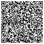 QR code with Affairs To Remember Event Planning contacts