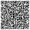 QR code with Sischy David M MD contacts