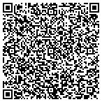 QR code with Atkinson Consulting Service contacts